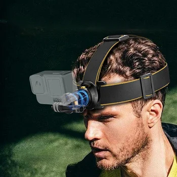 Magnetic Quick Release Headband Bracket Multi-angle Switching Quick-release Head Strap Harness Belt Head Strap