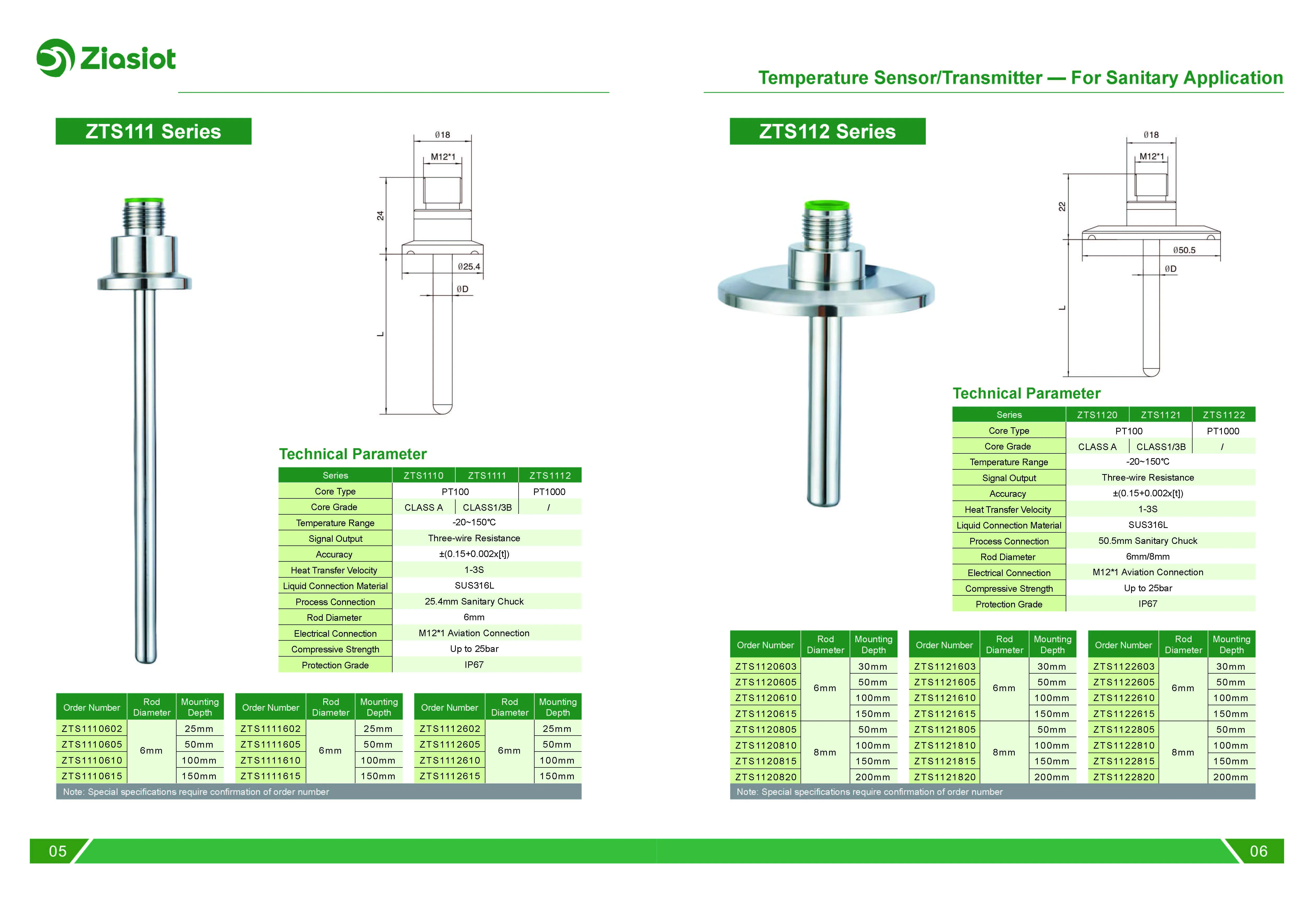 Pt100 Industrial Smart Temperature Sensor and Transmitter 4 20ma Water ...