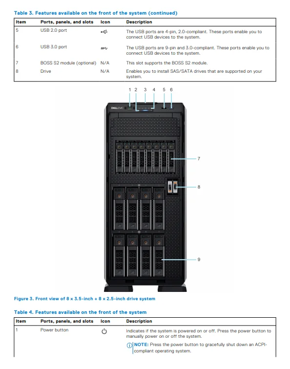 Used Good Price Dell Poweredge T550 Tower Server 3rd Gen Intel Xeon Processors 5U Tower Server