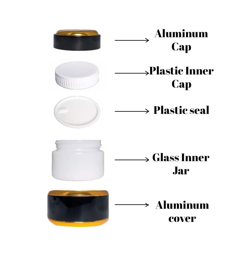 5g 15g Small Size Lipstick Container Lipstick Case Eyeshadow Container ...