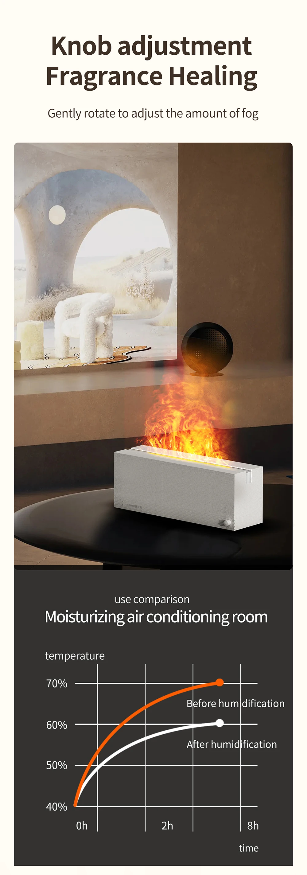 Gadgetoo Colorful Fire Aroma Diffuser Home Room Essential Oil Air Electric Fire Flame Aroma Cool Mist Ultrasonic Humidifier Diffuser