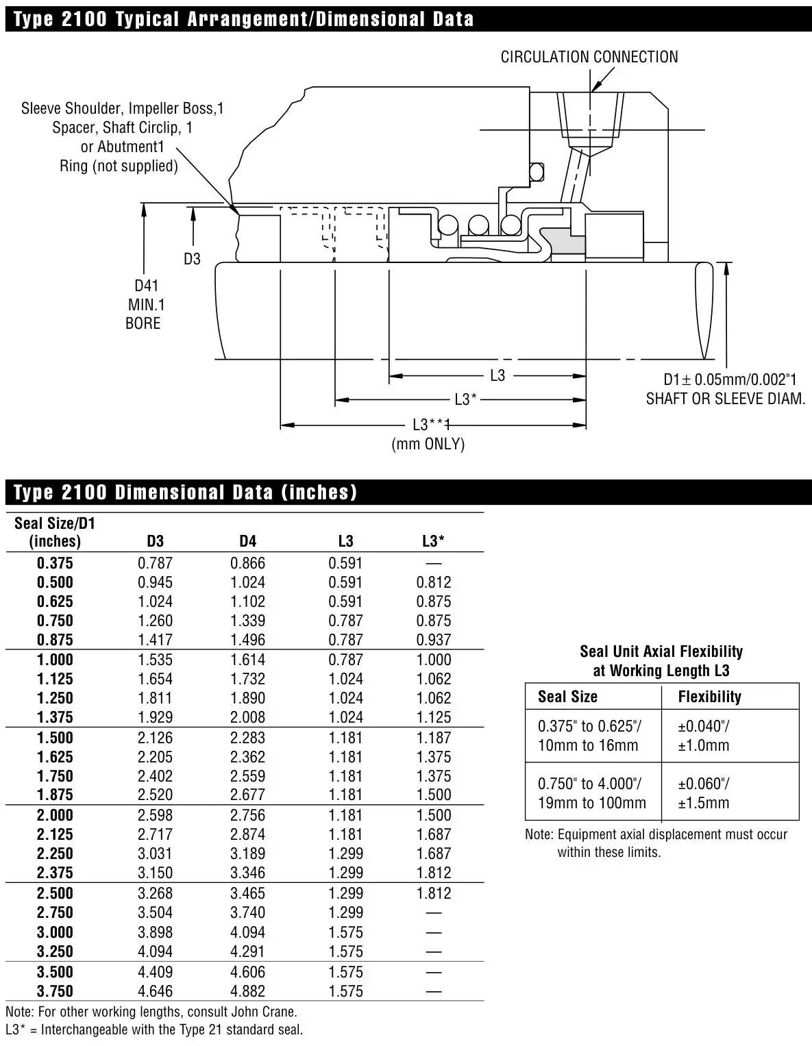 For Sewage Water Pump, EGERSEAL, 210 - detail 10