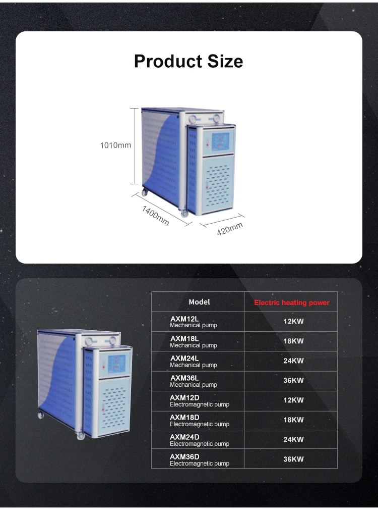 Industrial Mold Temperature Controller China Water Oil Mold Temperature Machine for Die Casting Machine details
