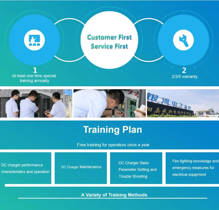 Commercial Dc Ev Fast Charging Station 60kw 120kw 160kw 200kw Ccs
