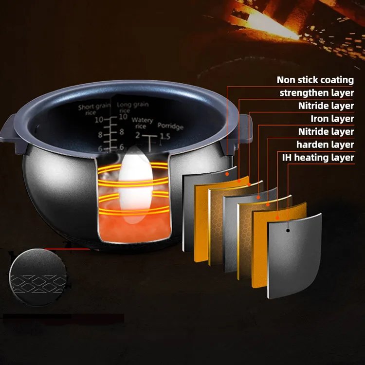 Rice Cooker 5L IH Multifunction Cooker Kitchen New in Stock Fast Cooking National Rice Cooker