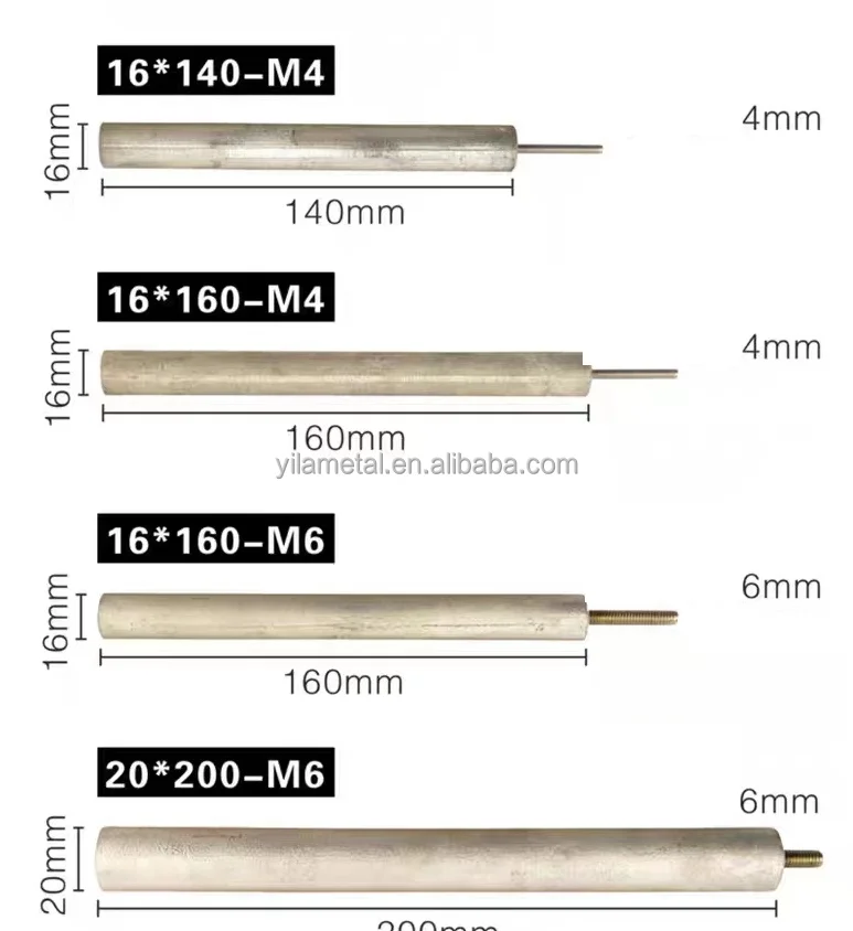 Extruded Flexible Magnesium Anode Sacrificial Rod Buy Magnesium Anode