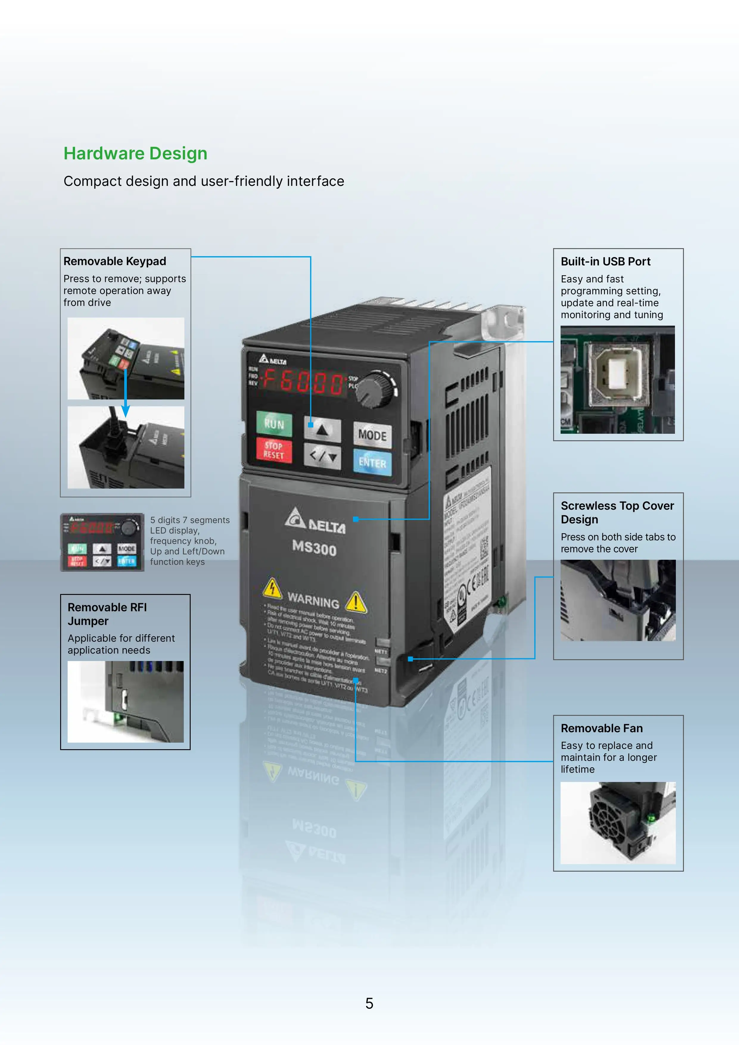 Delta Inverter MS300 Series - Efficient Variable Frequency Drivers