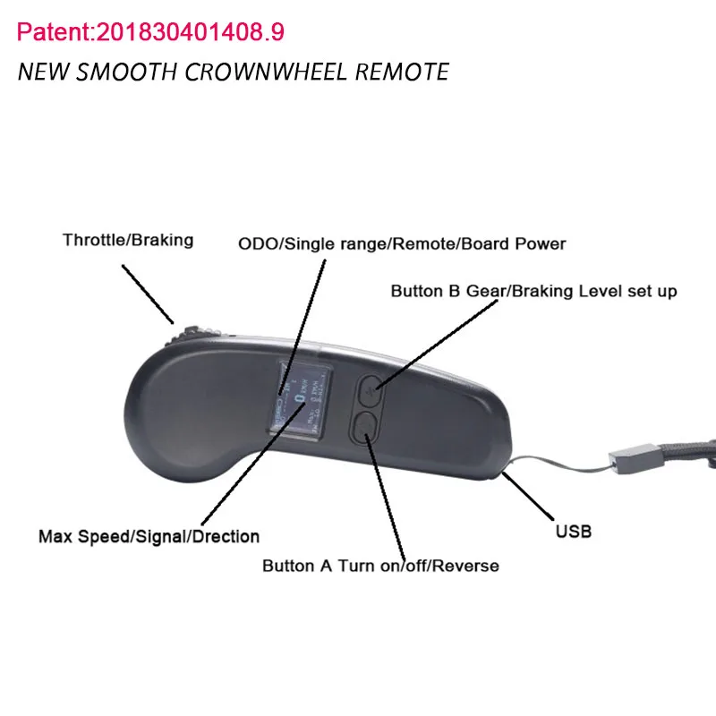 2019REMOTE1.jpg