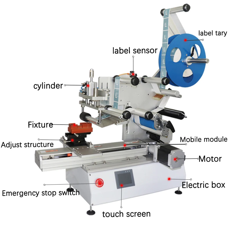 Fk617высокое качество мини полуавтоматическая ручная верхняя плоская поверхность плоская квадратная наклейка на бутылки маркировочная машина Дой Пак