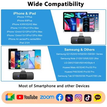 BOYA BY-V Mini Professional Wireless Lavalier Microphone for IPhone IPad Android Live Broadcast Gaming Recording detail image