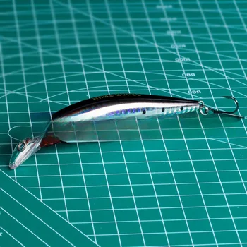 New-Style Quivering Minnow Sinking Artificial Hard Bait Lure Ultra-Long-Cast Laser-Finish Deep-Diving Action No – Minnow – view 5