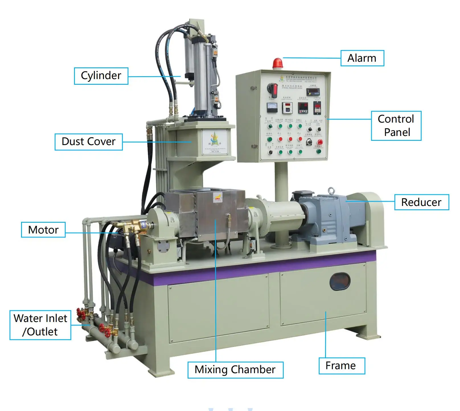 CF-1/3/5L High Precision Dispersion Kneader Small Rubber Internal Mixer for Lab for Plastic