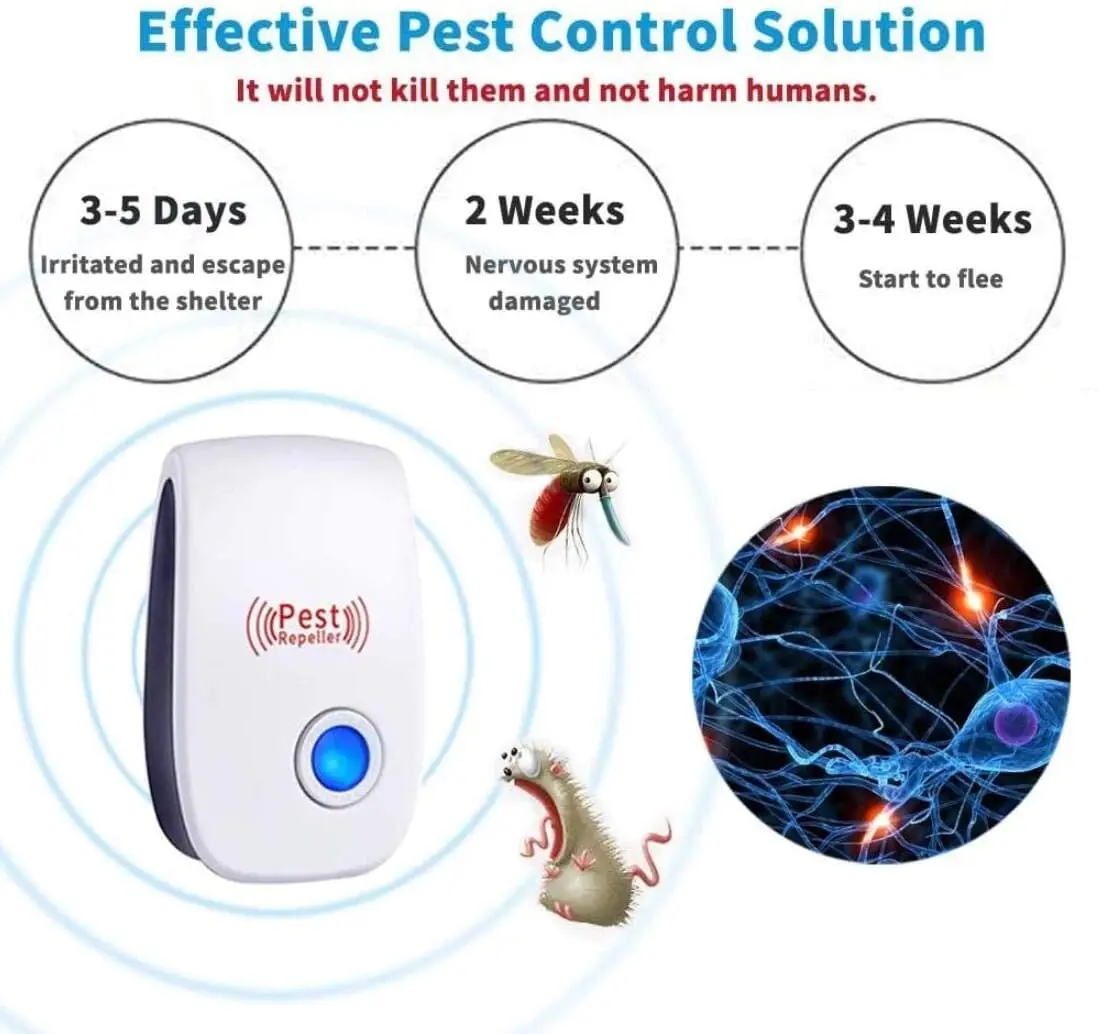 Ultrasonic Pest Repeller Indoor Plug-in Gadget can Repel Mosquitoes Bed Bugs Cockroaches Spiders mice Bats Birds Flies Rodents