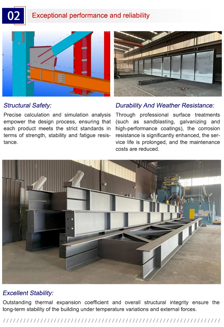 Customization capabilities