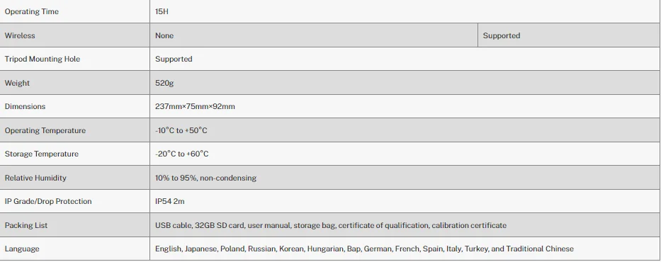 Infiray Industrial Temperature Measurement C200+ Handheld Thermal ...