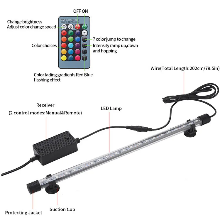 Remote Control RGB Aquarium Submersible Lights Dimmable Waterproof LED ...