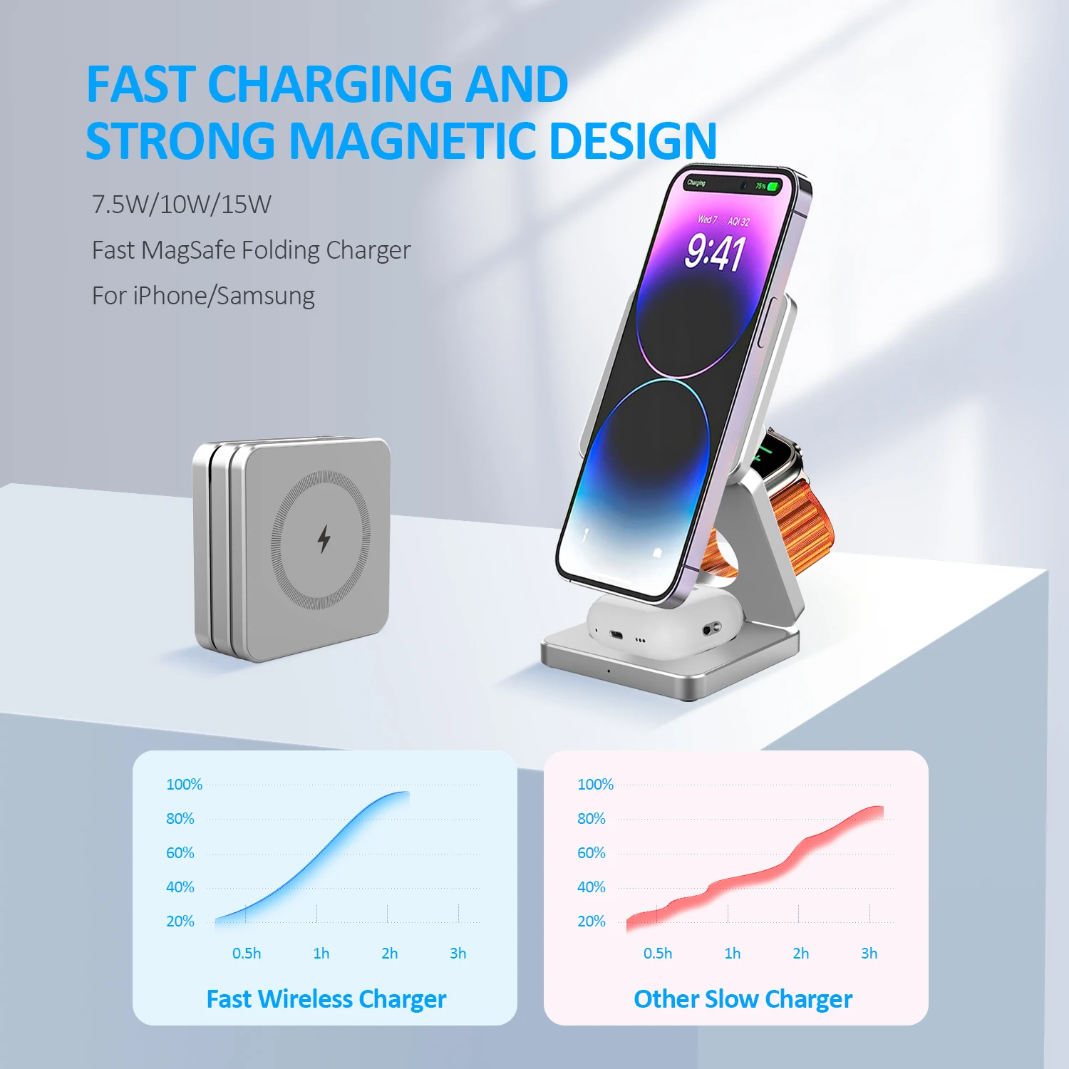 Magnetic Foldable Wireless Charger 3 in 1 Folding Wireless Charging for iPhone 1716/15/14/13/ Pro Max Fast Charging Dock Station - Image 3