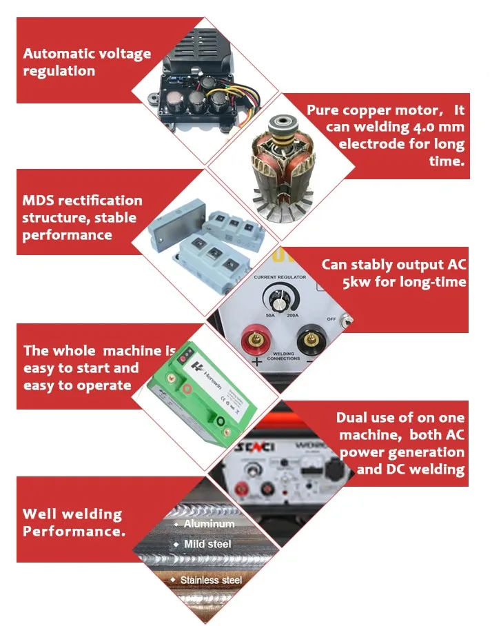 5KW 1-Phase Diesel Generators factory