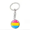 pansexual