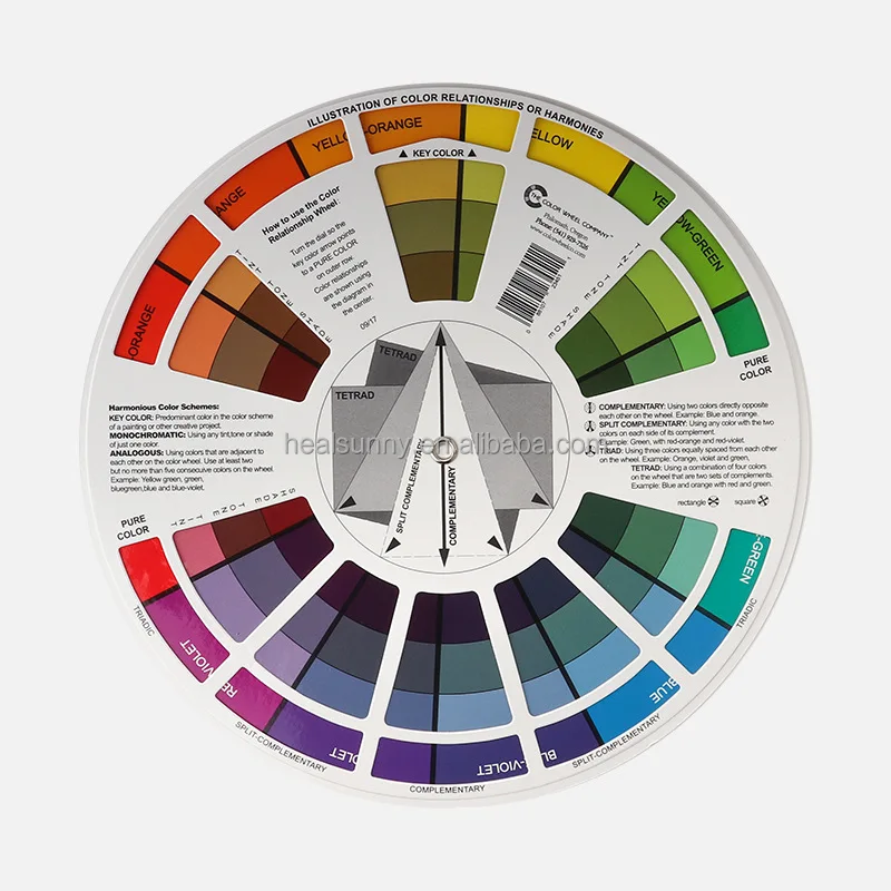 Color Theory for Permanent Makeup