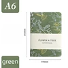 NEA27B-green