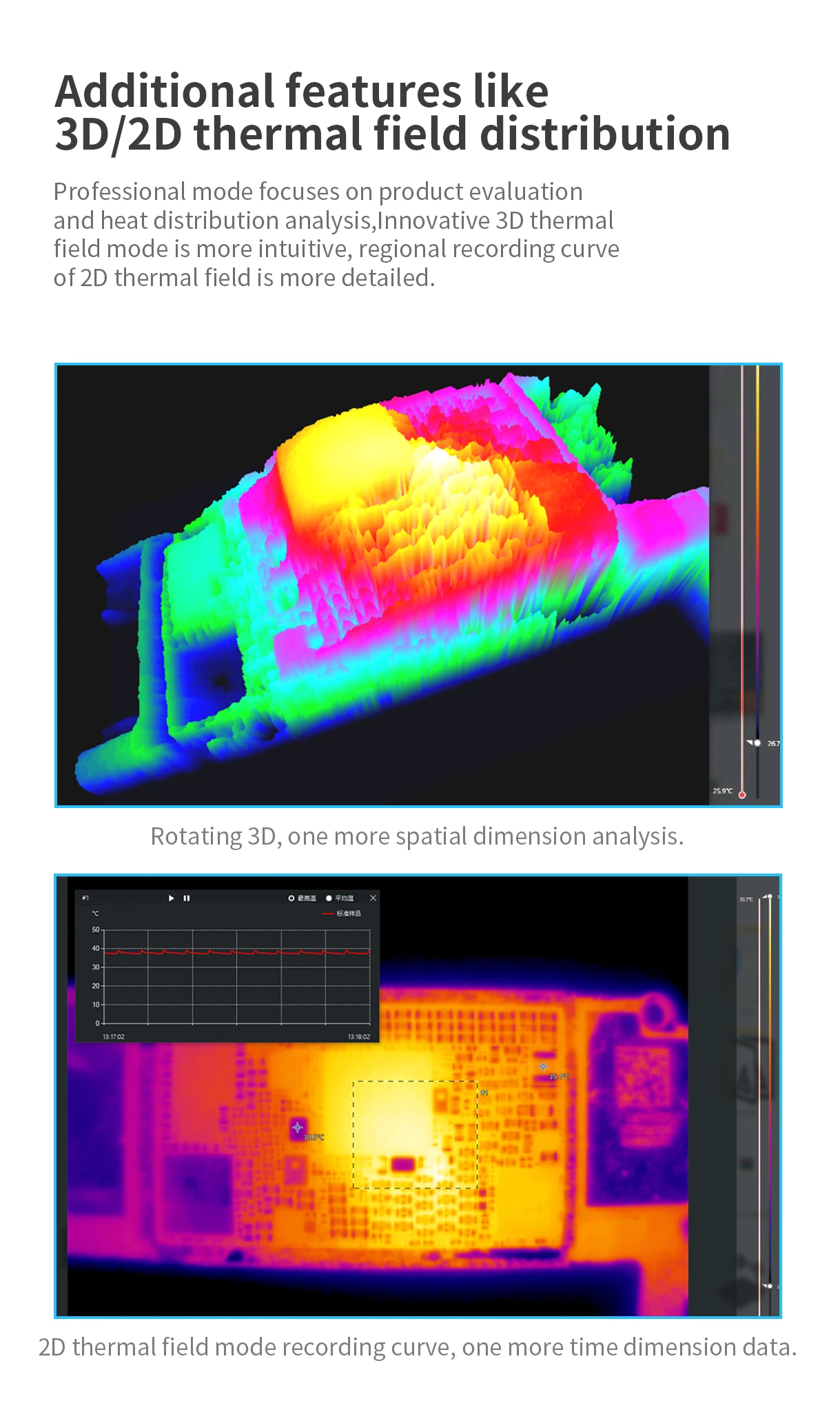 Qianli SuperCam X 3D Thermal Imager for PCB and Motherboard Fault ...