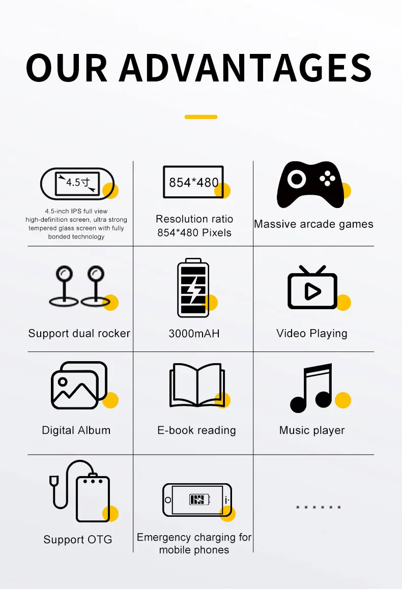 4.5 Inch IPS Screen Handheld Game Console with 20000 Games Retro Game Console Handheld for Kids