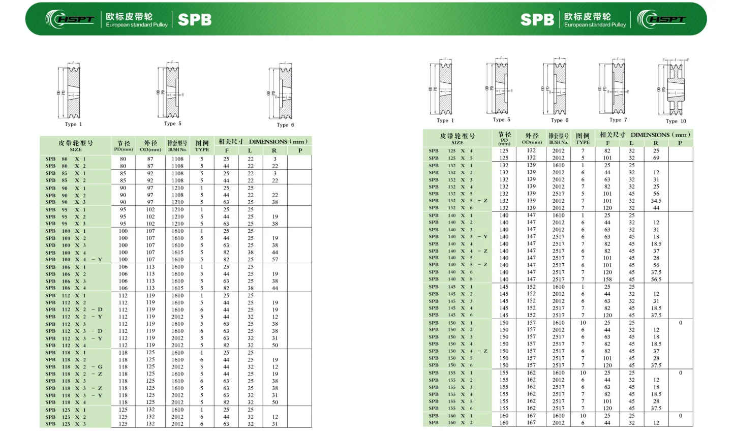 Custom Pulleys Standard Size Spa Spb Spz Spc Sheave Wheel Cast Iron