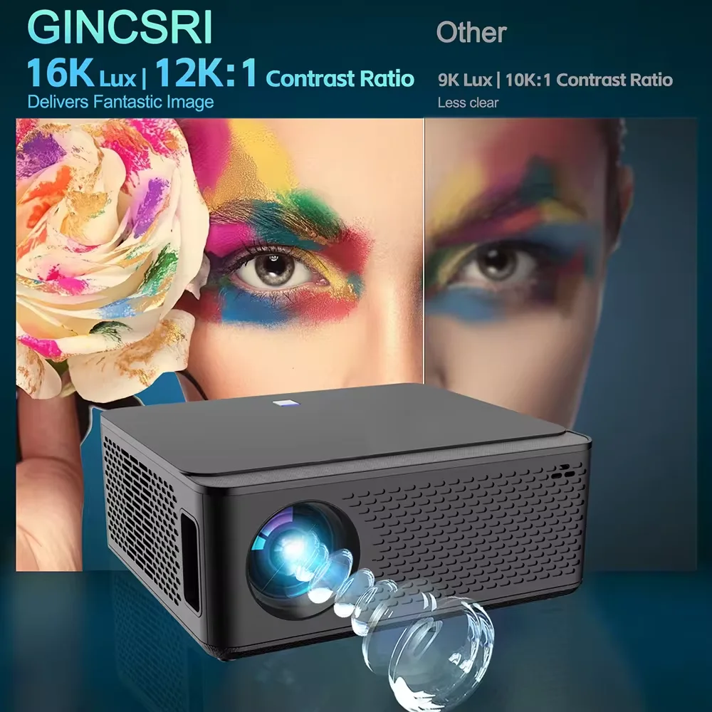 Alibaba Projector 4K Android 1080P 800ANSI Dual Wifi Smart Projector Warehouse Home ...