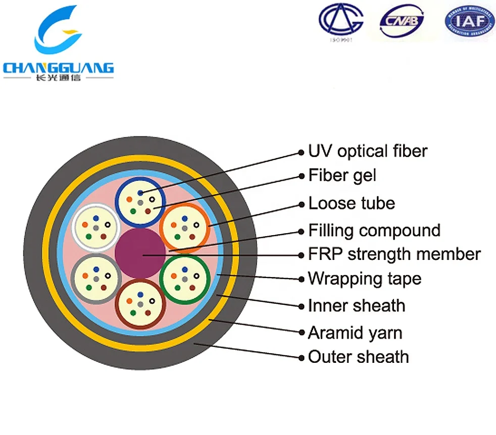 ADSS All dielectric Self supporting 200m span 48 core optic fiber cable