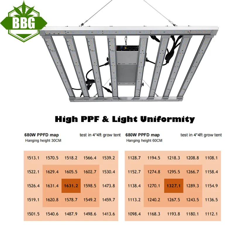 Grow Light Led 600w Uniformity Ppfd Lower Shipping Cost 680w Full