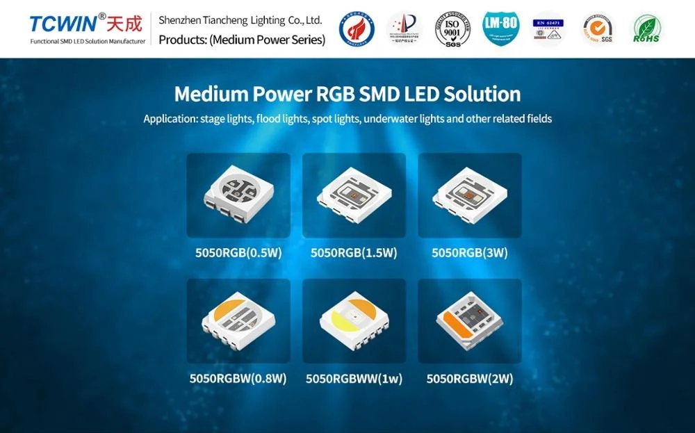TCWIN Patent Product 3838 RGB Smd Led with High Strength