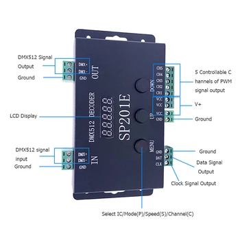 thumbnail interactive-video image 1 of DC5V-24V DMX512 Decoder Controller SP201E SPI Signal Norway | Ubuy 1 of 1
