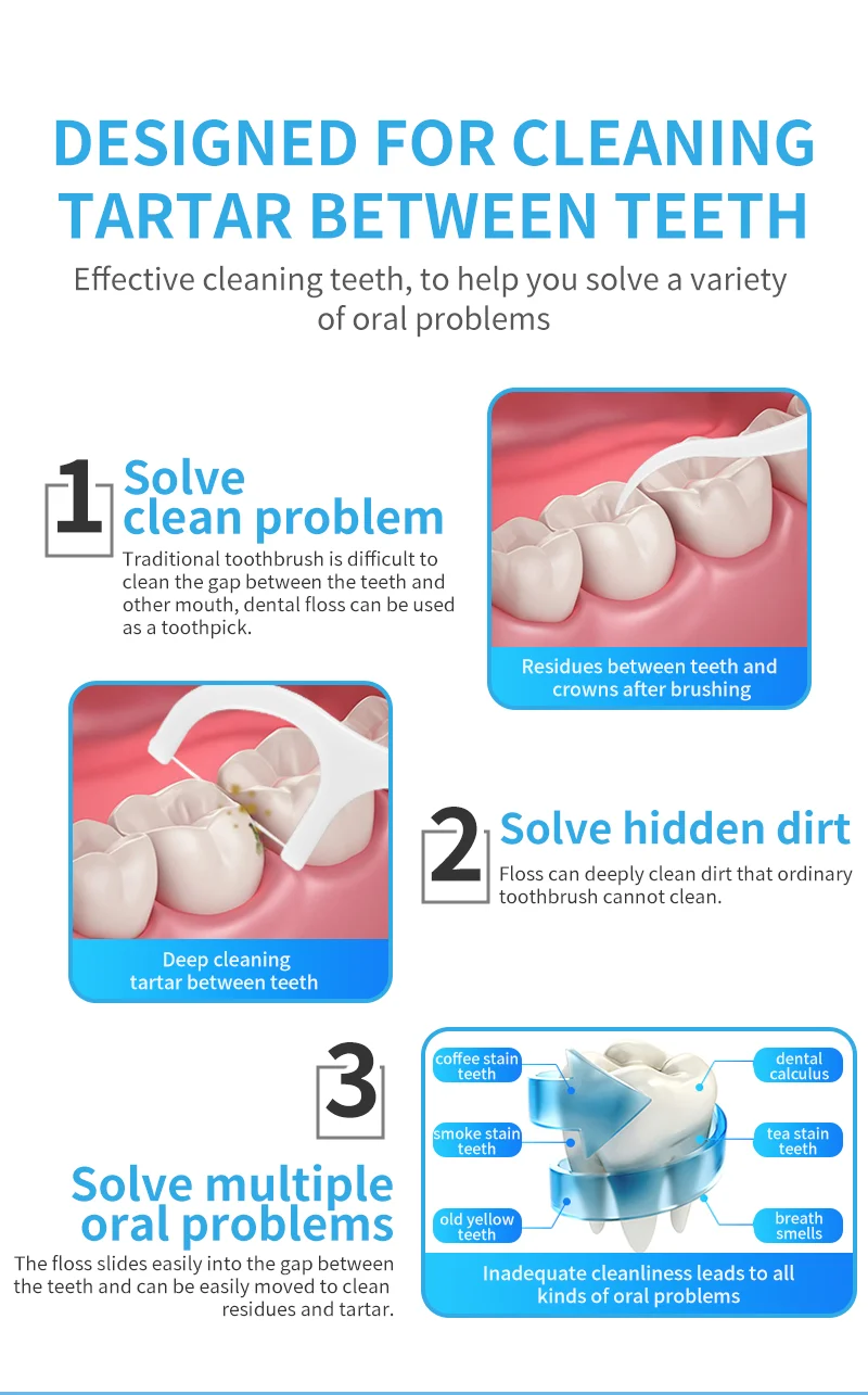 Wholesale Dental Floss Manufacturer Biodegradable Dental Floss Charcoal