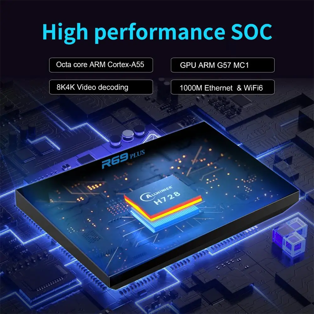2024 NEW Android Tv Box Smart Tv Box 2.4G 5.8G Wifi BT5.0 Allwinner H728 4K Tv Box Wholesale