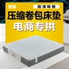 Wholesale price