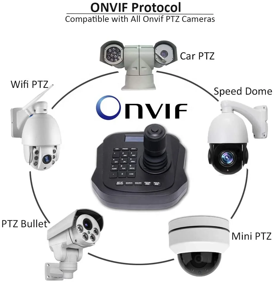 MYTECH 4D Joystick IP PTZ Controller Network Keyboard with LCD Display for High Speed PTZ Dome IP Cameras