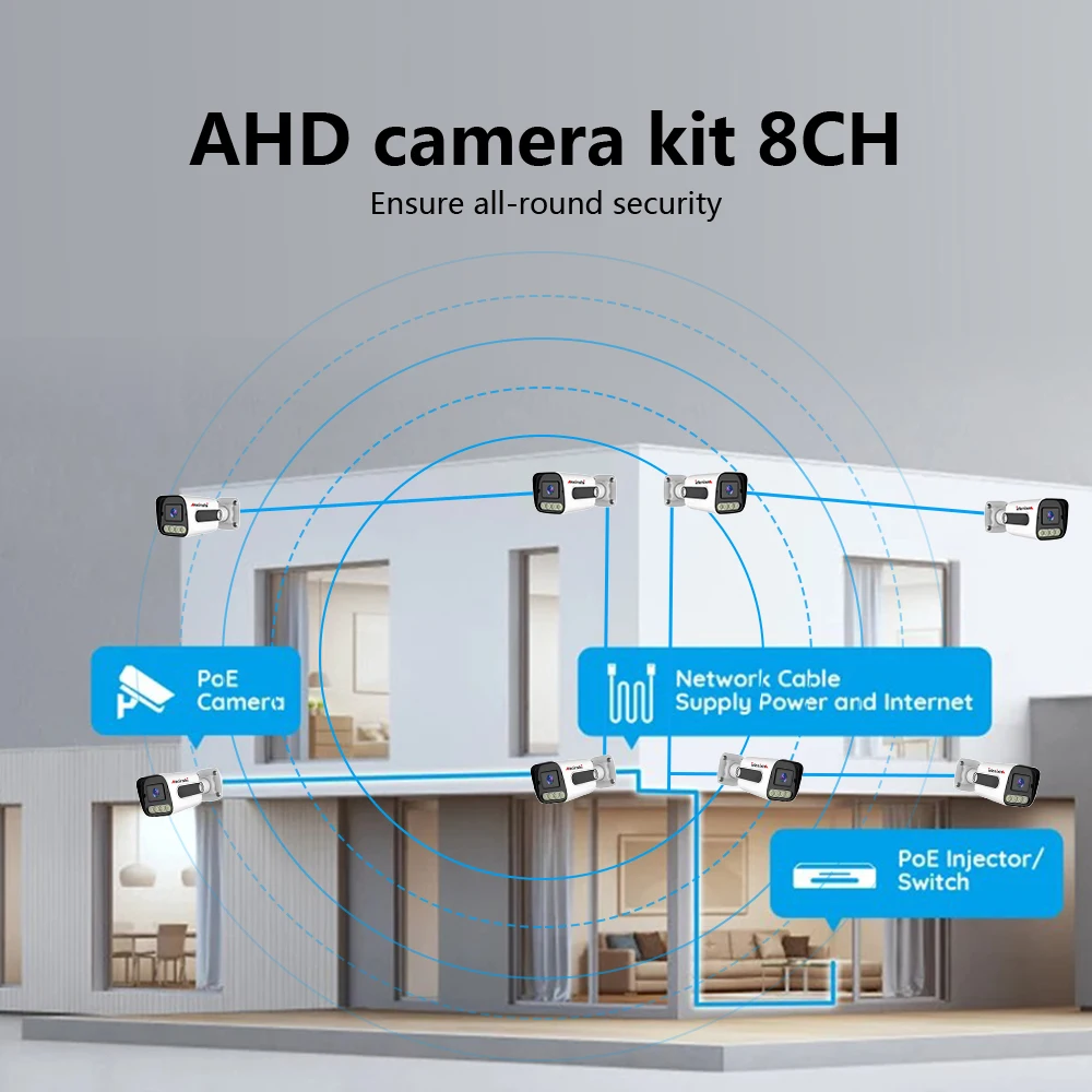 Anxinshi 8CH Full HD Bullet CCTV Camera Kit for Home Security
