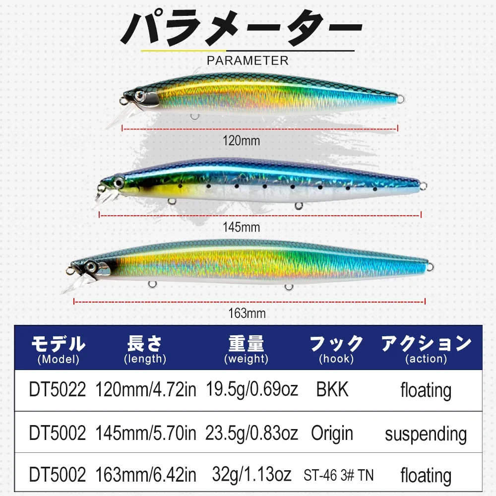 ハンツース D1 フィッシング ハードルアー 145mm 浮きミノー 3Dアイ付き