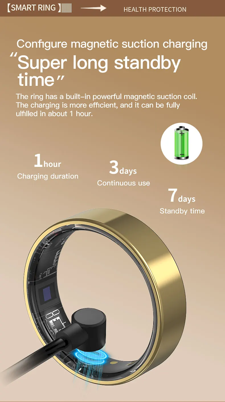If you are searching for a supplier of a product with perfect quality control and highly competitive prices, which gives you an advantage in expanding your local market, then contact us now!  Competitive suppliers of  2025 SANVNET TK5 Health Smart Ring Fitness Tracker Heart Rate Monitor 5ATM+IP68 Waterproof Charging Box Smart Ring for Men Women