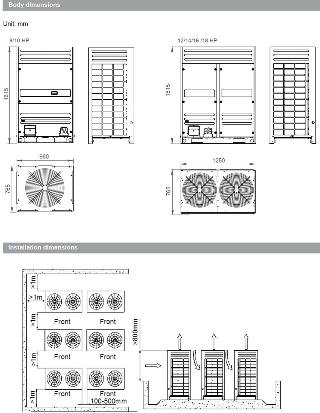 Gree Gmv 6 Multi Vrf System Air Conditioning (inverter Compressors) Dc ...