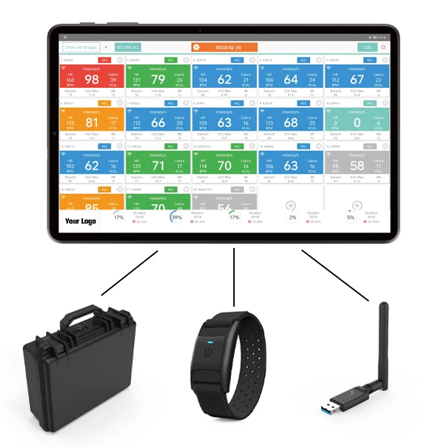 Group Training Management System for Gym Team Classes Activity & Fitness Trackers to Receive up to 40 Heart Rate Monitor Data
