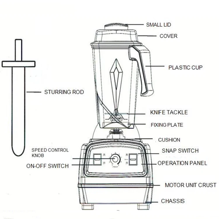 Modern Commercial Magic Bullet Powerful Blender Machine Heavy Duty with PC Material details