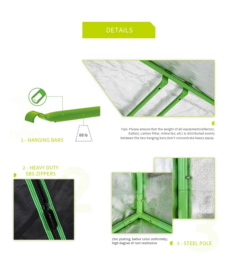 Комнатное Выращивание