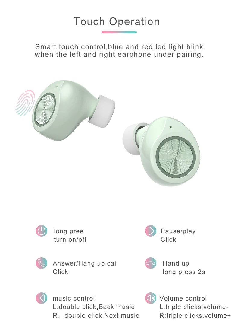 Earphone Tws Bt5.0 Nirkabel Mini,Earbud 