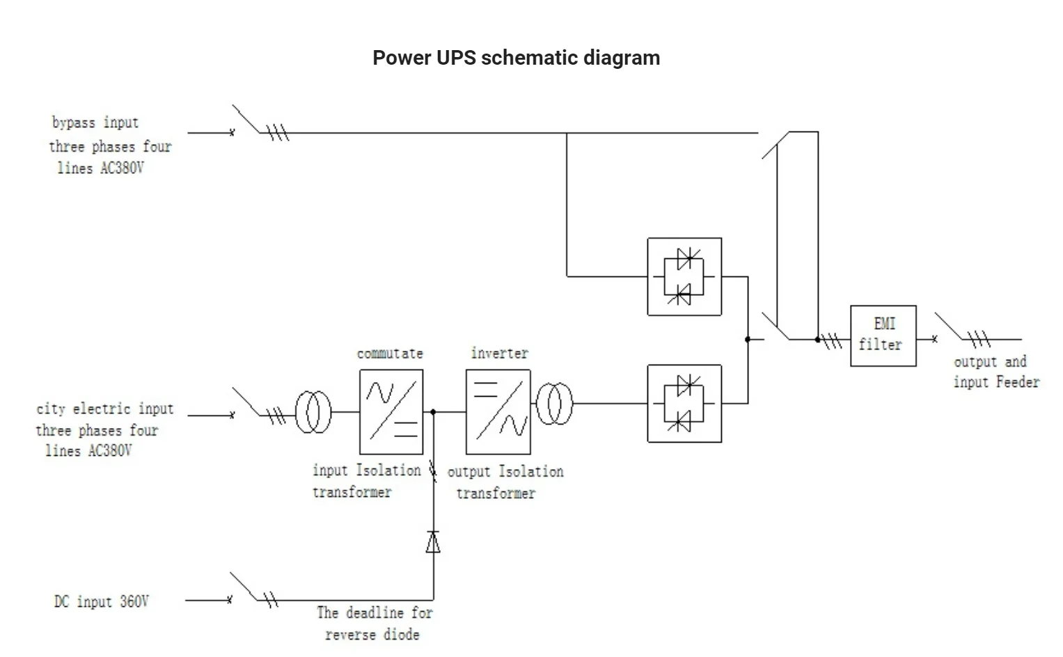 High Capacity UPS 400kva/600kva 3 Phase 480V Price Power Backup Uninterrupted Power Supply Ups 480kw Ups for Server