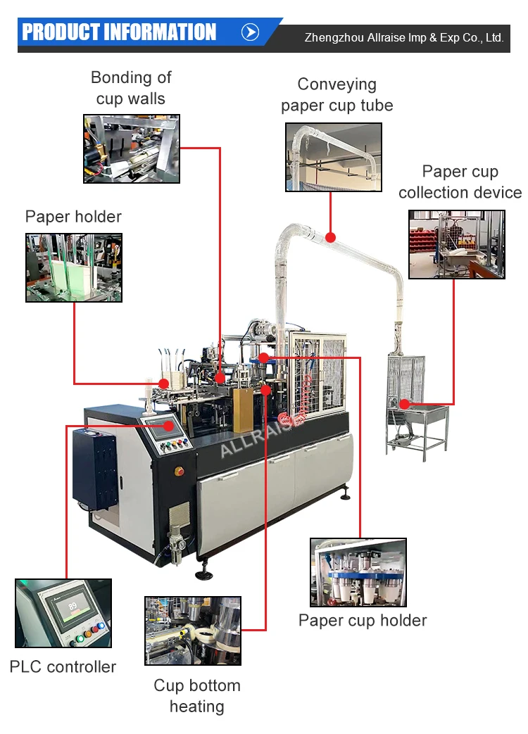 Fully Automatic Coffee Cup Making Machine - Paper Cup Forming