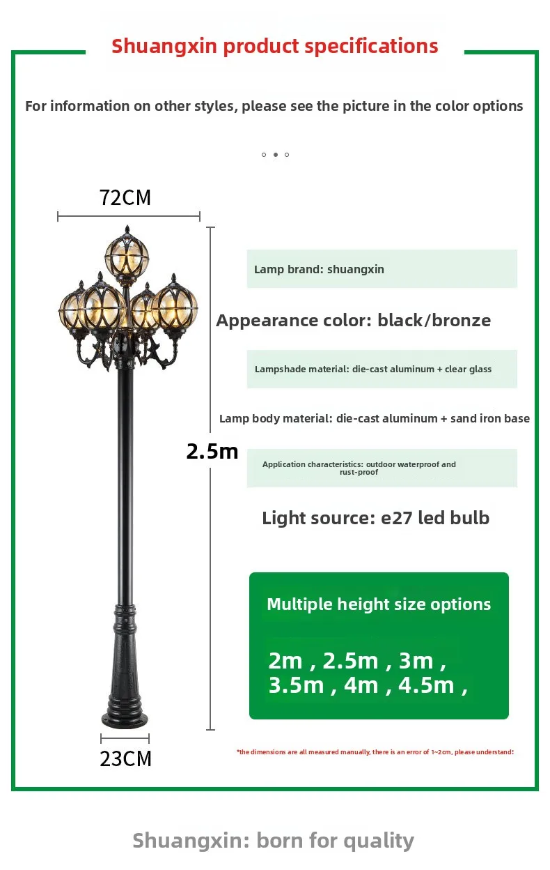 Specifications