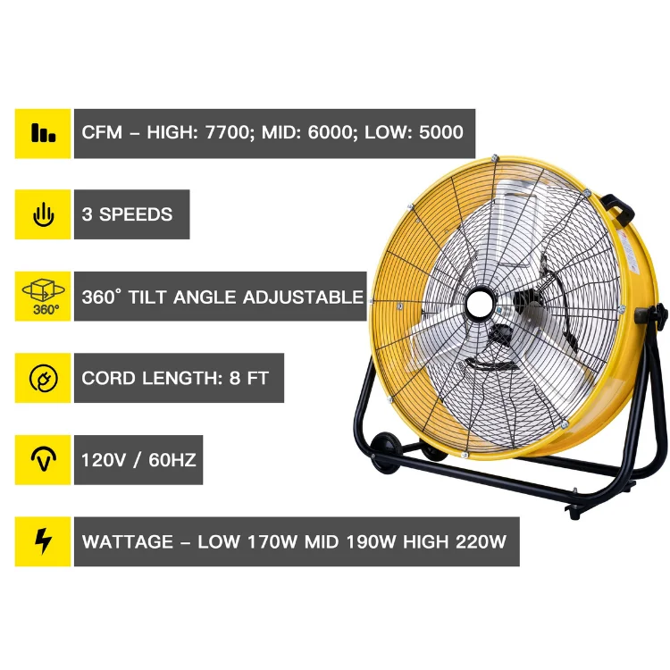 Velocity Metal Drum Fan, 220 - detail 8