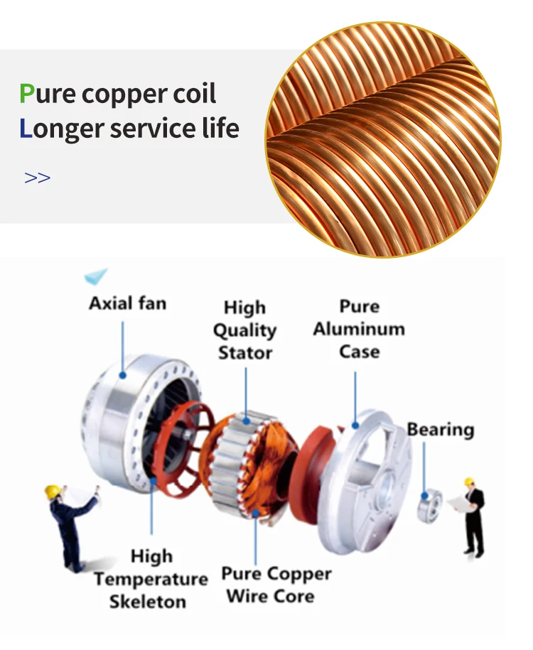 Axial Fan, 300mm, 220V - detail 6